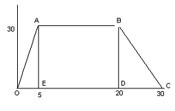 Image From EcoleBooks.com
