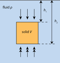Image From EcoleBooks.com