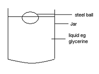 Image From EcoleBooks.com