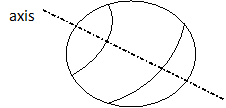 Image From EcoleBooks.com