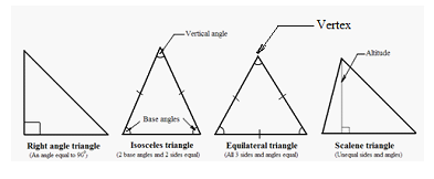 Image From EcoleBooks.com