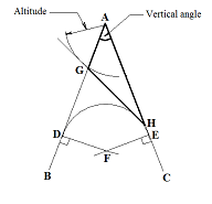 Image From EcoleBooks.com