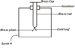Image From EcoleBooks.com