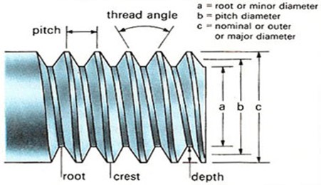 Image From EcoleBooks.com
