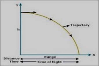 Image From EcoleBooks.com