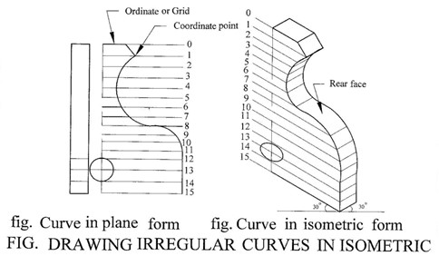 Image From EcoleBooks.com