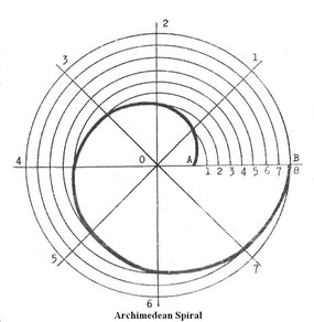 Image From EcoleBooks.com