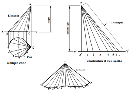 Image From EcoleBooks.com