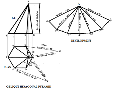 Image From EcoleBooks.com