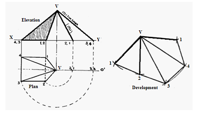 Image From EcoleBooks.com