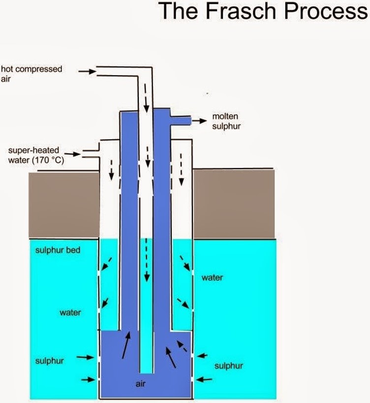 Image From EcoleBooks.com