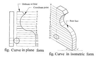 Image From EcoleBooks.com