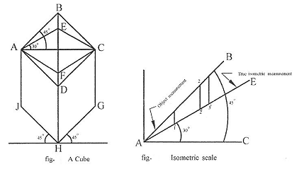 Image From EcoleBooks.com