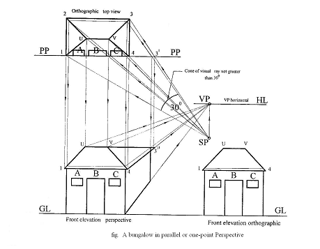 Image From EcoleBooks.com