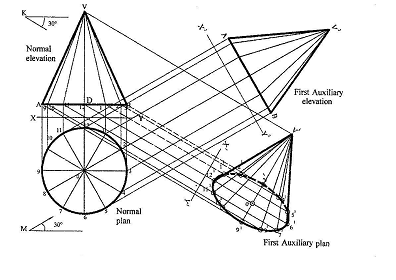 Image From EcoleBooks.com