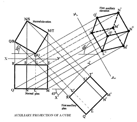Image From EcoleBooks.com