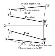 Image From EcoleBooks.com