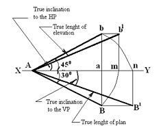 Image From EcoleBooks.com