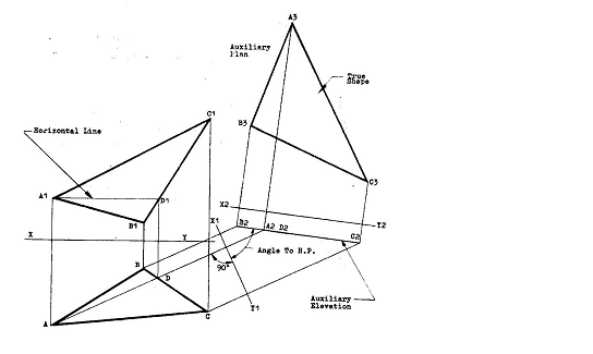 2ND TERM SS2 TECHNICAL DRAWING SCHEME OF WORK AND NOTE EcoleBooks 2nd-term-ss2-technical-drawing-scheme-of-work-and-note-ecolebooks