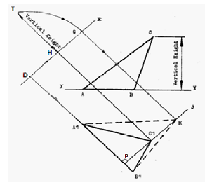 Image From EcoleBooks.com