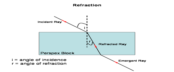 Image From EcoleBooks.com