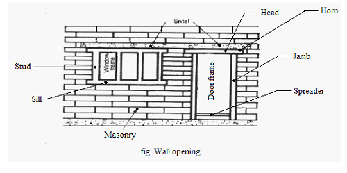 Image From EcoleBooks.com