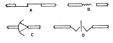 Image From EcoleBooks.com