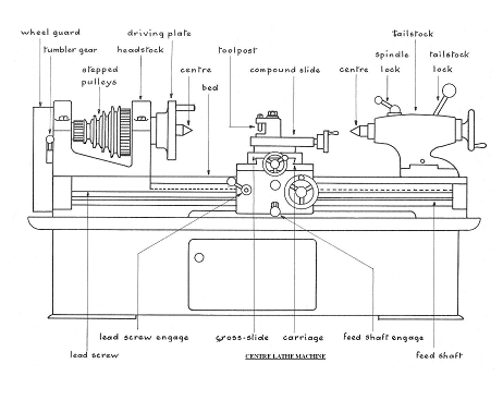 Image From EcoleBooks.com
