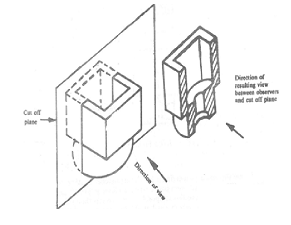 Image From EcoleBooks.com