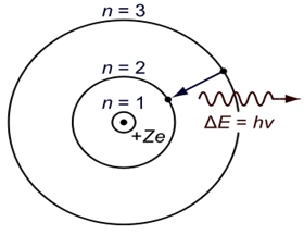 Image From EcoleBooks.com