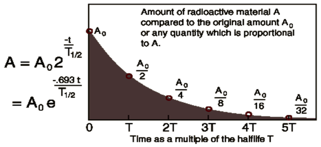 Image From EcoleBooks.com