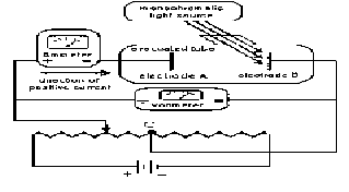 Image From EcoleBooks.com
