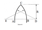 Image From EcoleBooks.com
