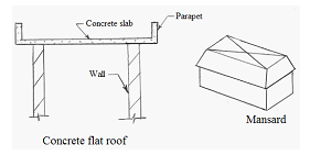 Image From EcoleBooks.com