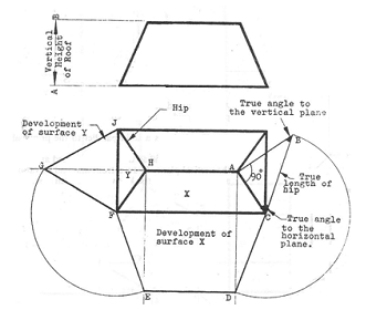 Image From EcoleBooks.com