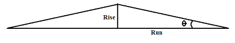Image From EcoleBooks.com
