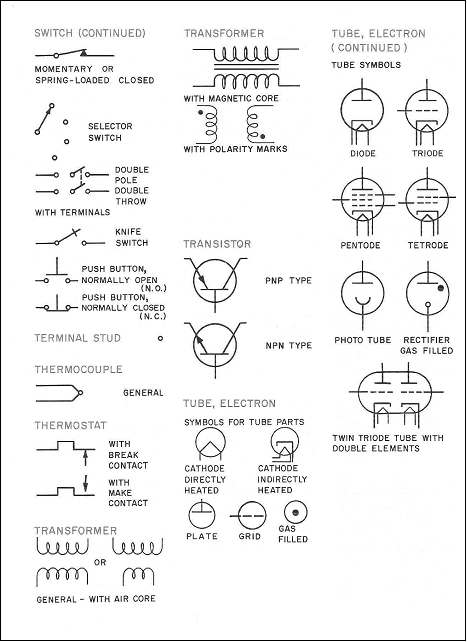Image From EcoleBooks.com