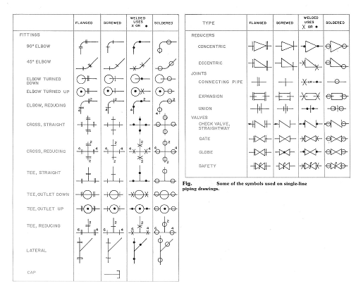 Image From EcoleBooks.com