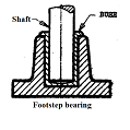 Image From EcoleBooks.com