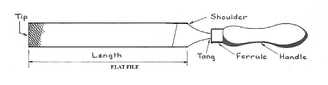 Image From EcoleBooks.com