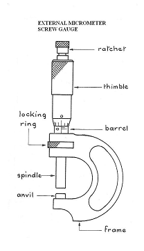 Image From EcoleBooks.com