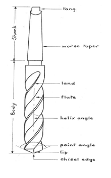 Image From EcoleBooks.com