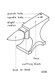 Image From EcoleBooks.com