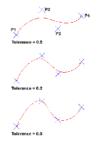 Image From EcoleBooks.com