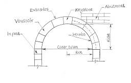 Image From EcoleBooks.com