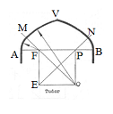 Image From EcoleBooks.com