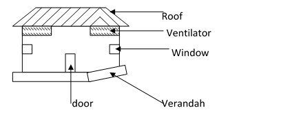 Image From EcoleBooks.com