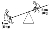 Image From EcoleBooks.com