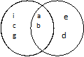 Image From EcoleBooks.com