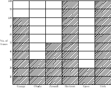 Image From EcoleBooks.com